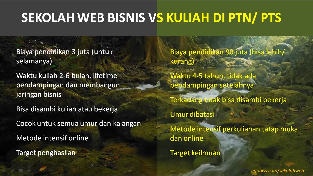 Perbandingan biaya sekolah di Sekolah Web Bisnis dengan sekolah di Perguruan Tinggi Perbandingan biaya sekolah di Sekolah Web Bisnis dengan sekolah di Perguruan Tinggi
