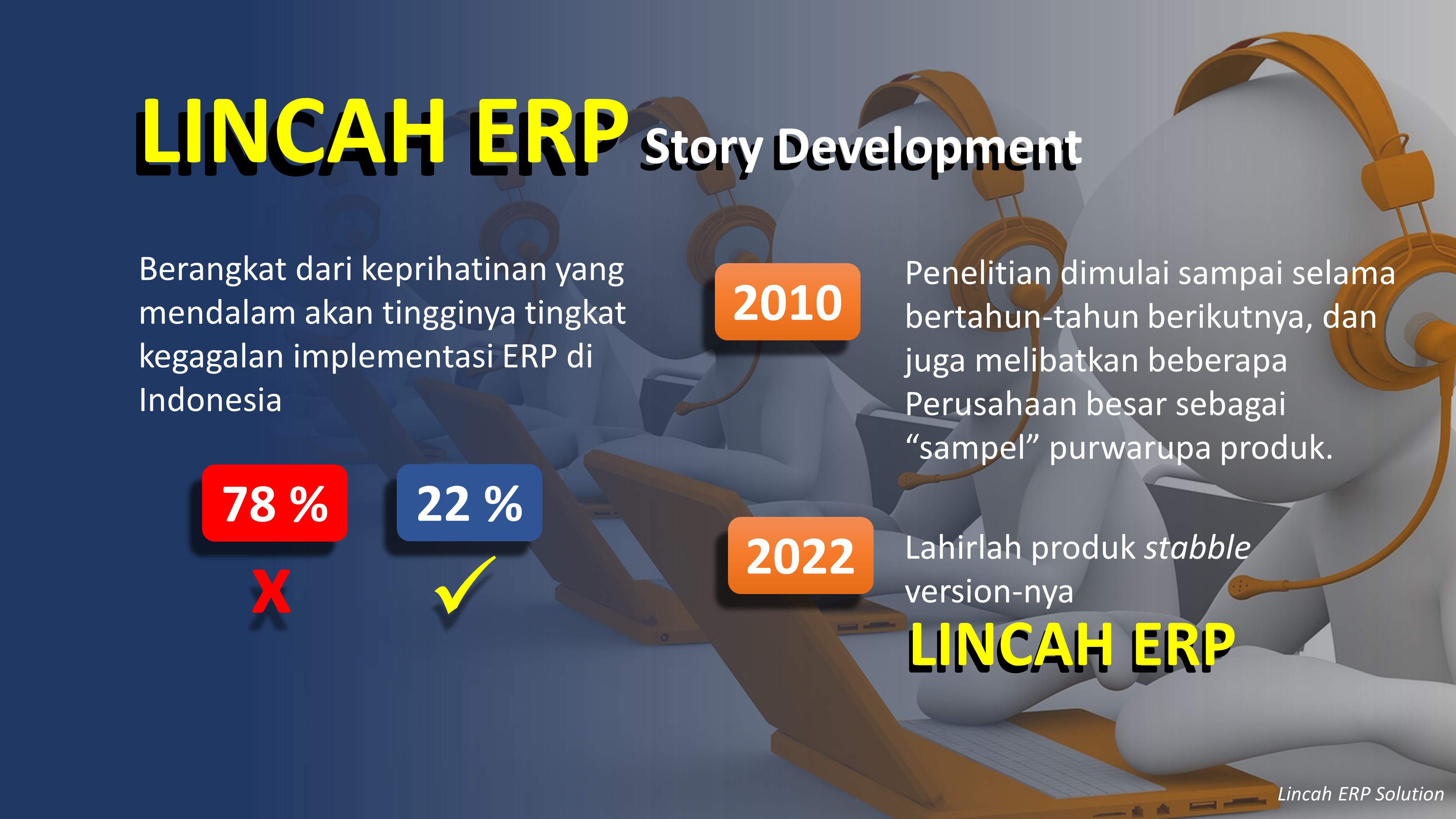 Lincah ERP