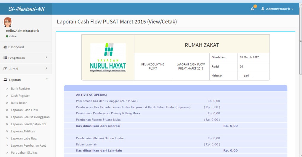Contoh laporan keuangan software akuntansi nirlaba yayasan LSM ISAK 35