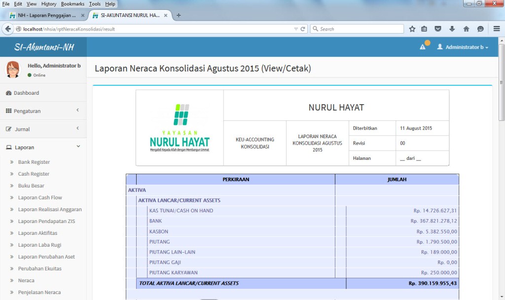 Alur pencatatan donasi software akuntansi nirlaba yayasan LSM
