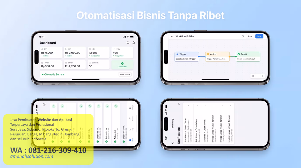 Ilustrasi otomasi proses bisnis