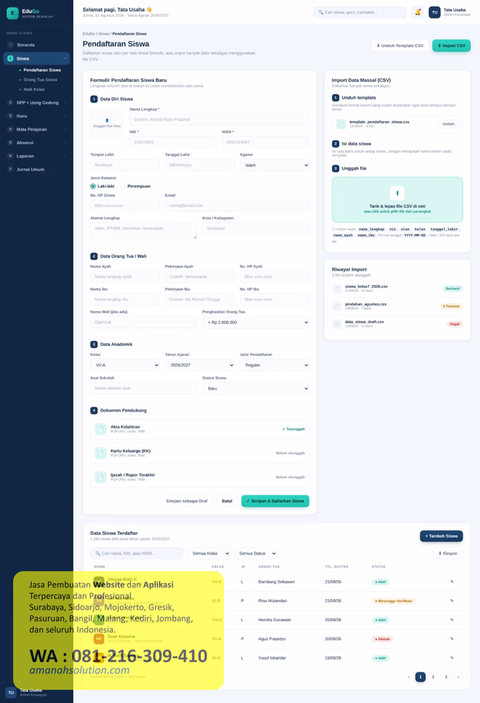 Contoh dashboard aplikasi berbasis web