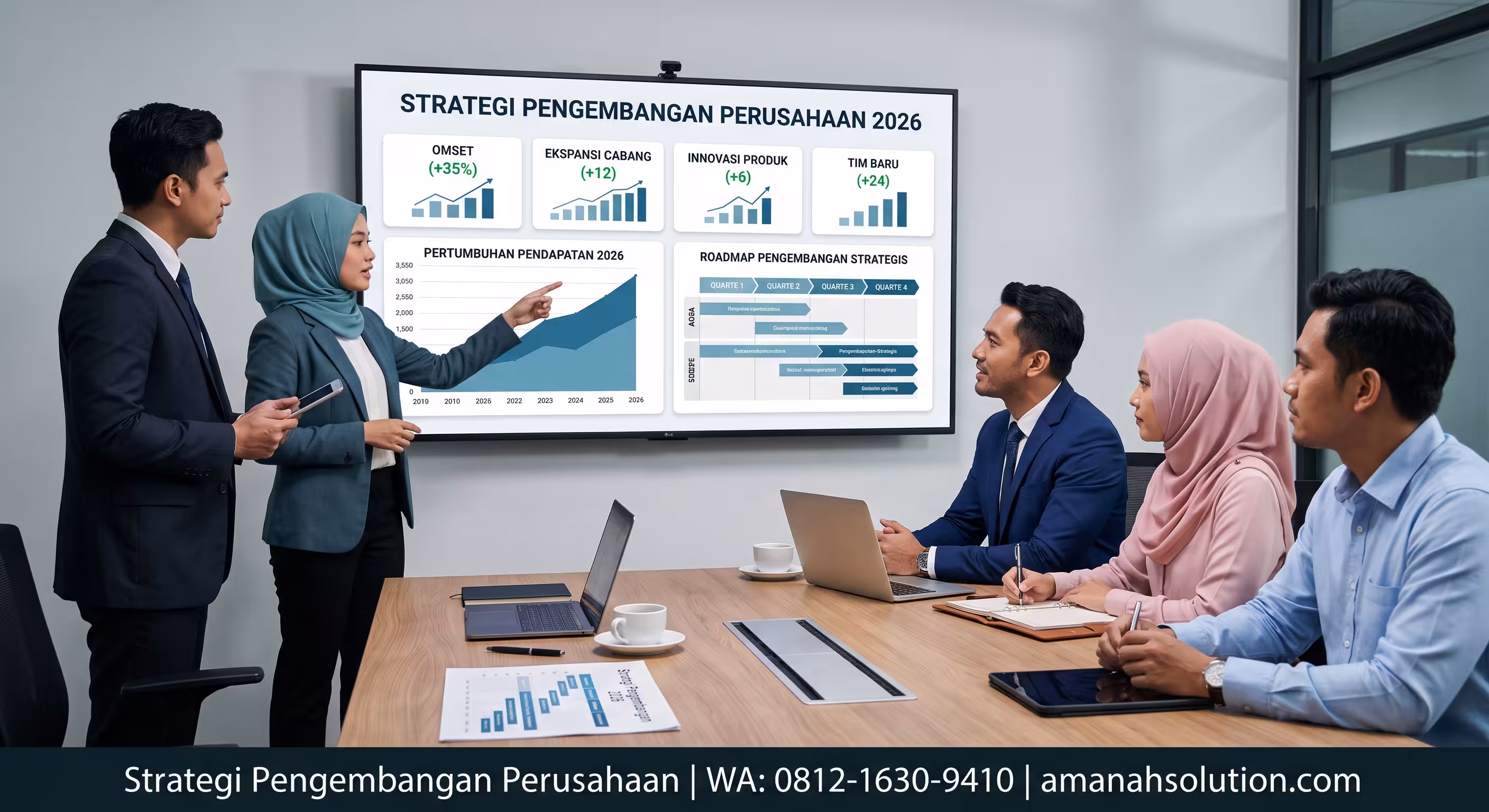 Strategi pengembangan perusahaan melalui kombinasi OKR dan KPI