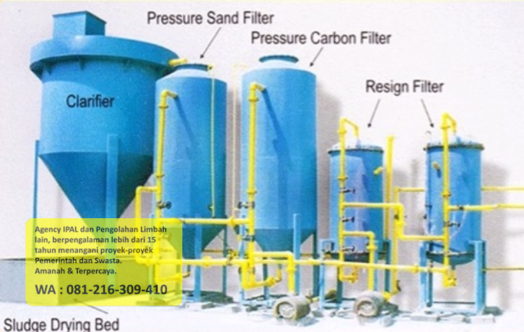 Unit filtrasi air limbah