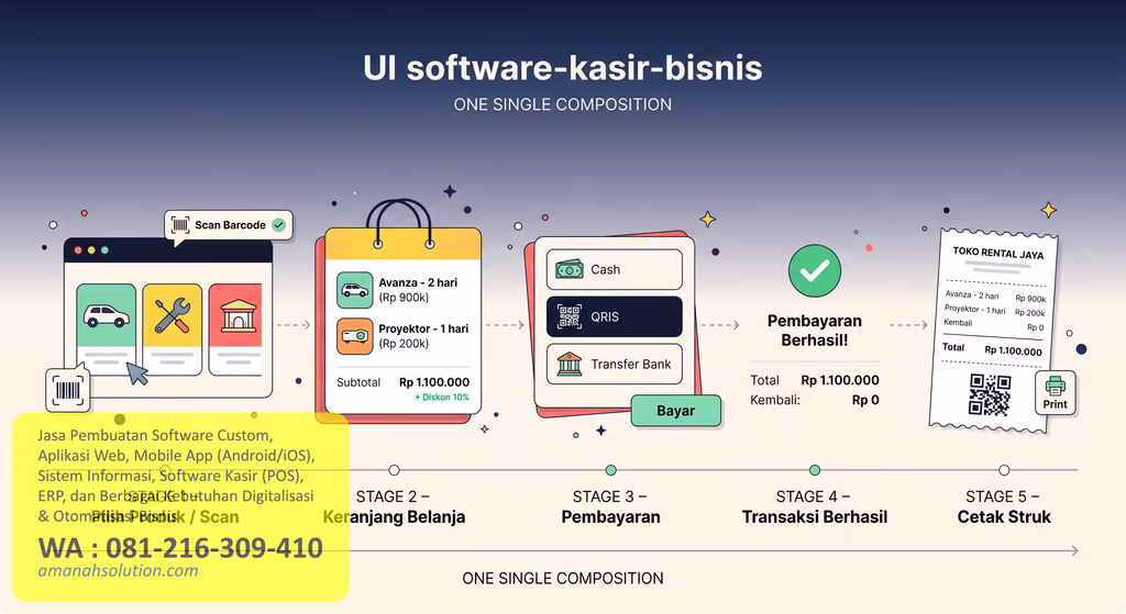 DEMO visual kasir bisnis