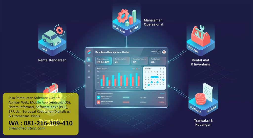 Ilustrasi software manajemen usaha untuk pengelolaan procurement dan operasional perusahaan