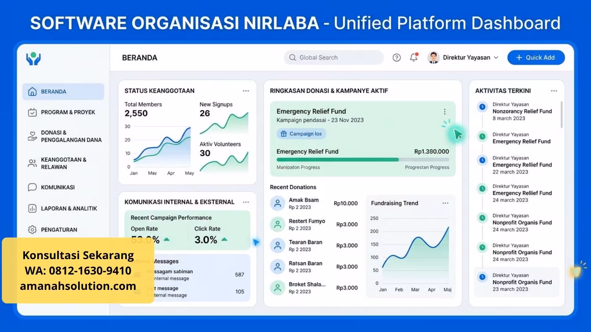 Dashboard software organisasi nirlaba dari Amanah Solution