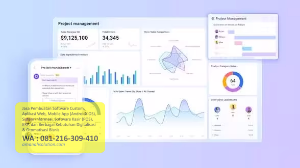 software manajemen aset Surabaya dashboard