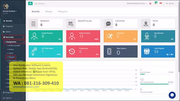 Software manajemen karyawan menampilkan data kehadiran dan payroll
