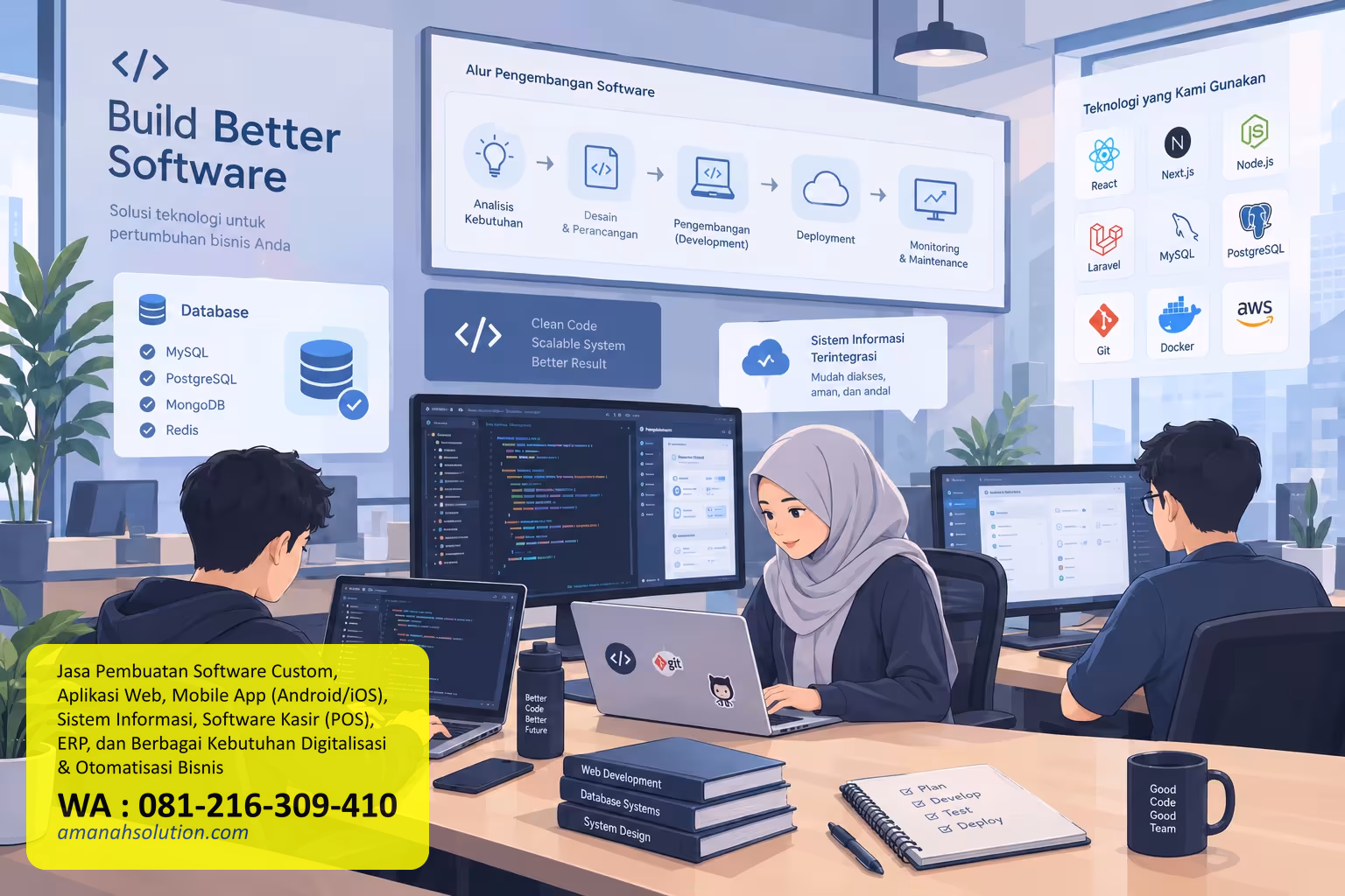 Teknologi software perusahaan dari Amanah Solution
