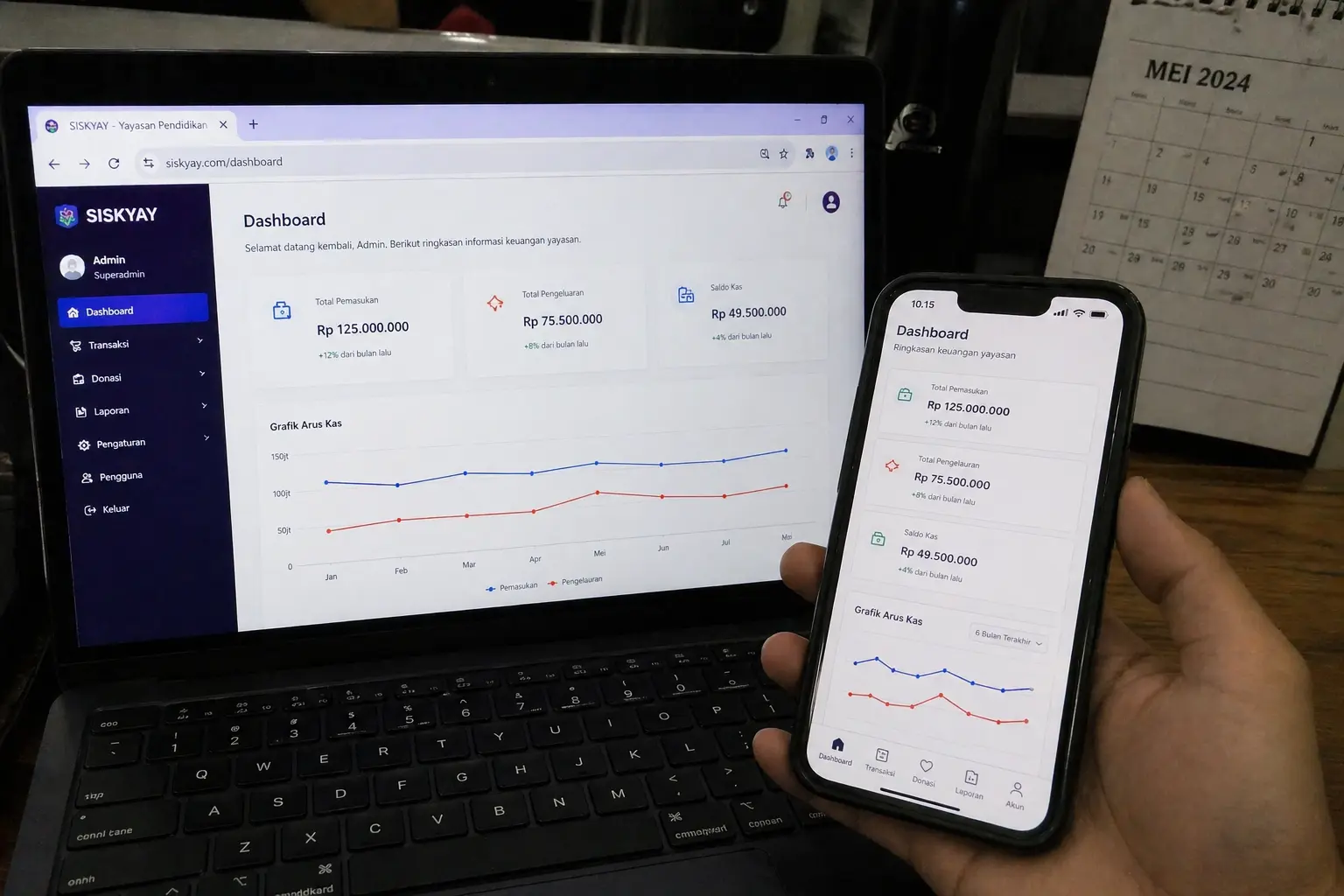 Akses Mobile Sistem Keuangan