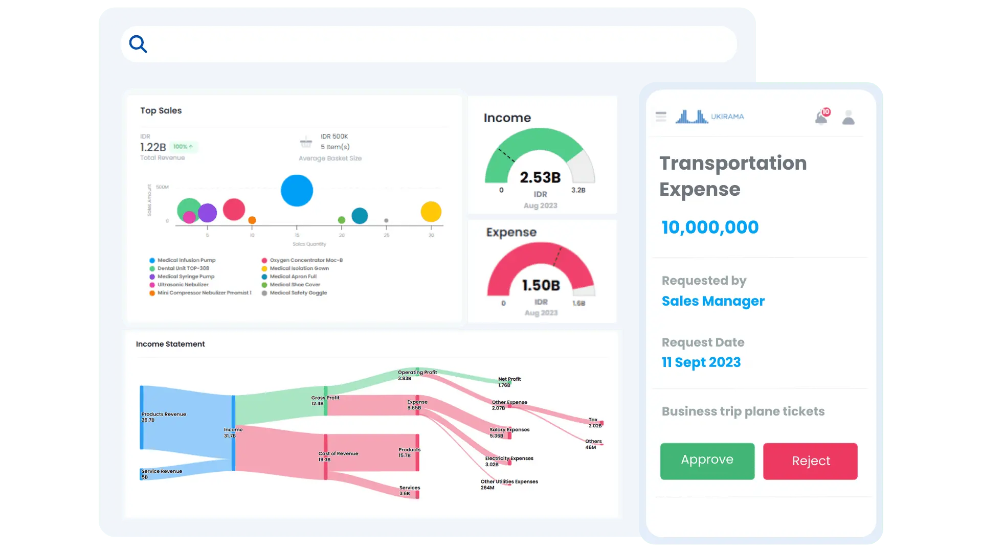 Dashboard ERP perusahaan tambang terintegrasi laporan keuangan