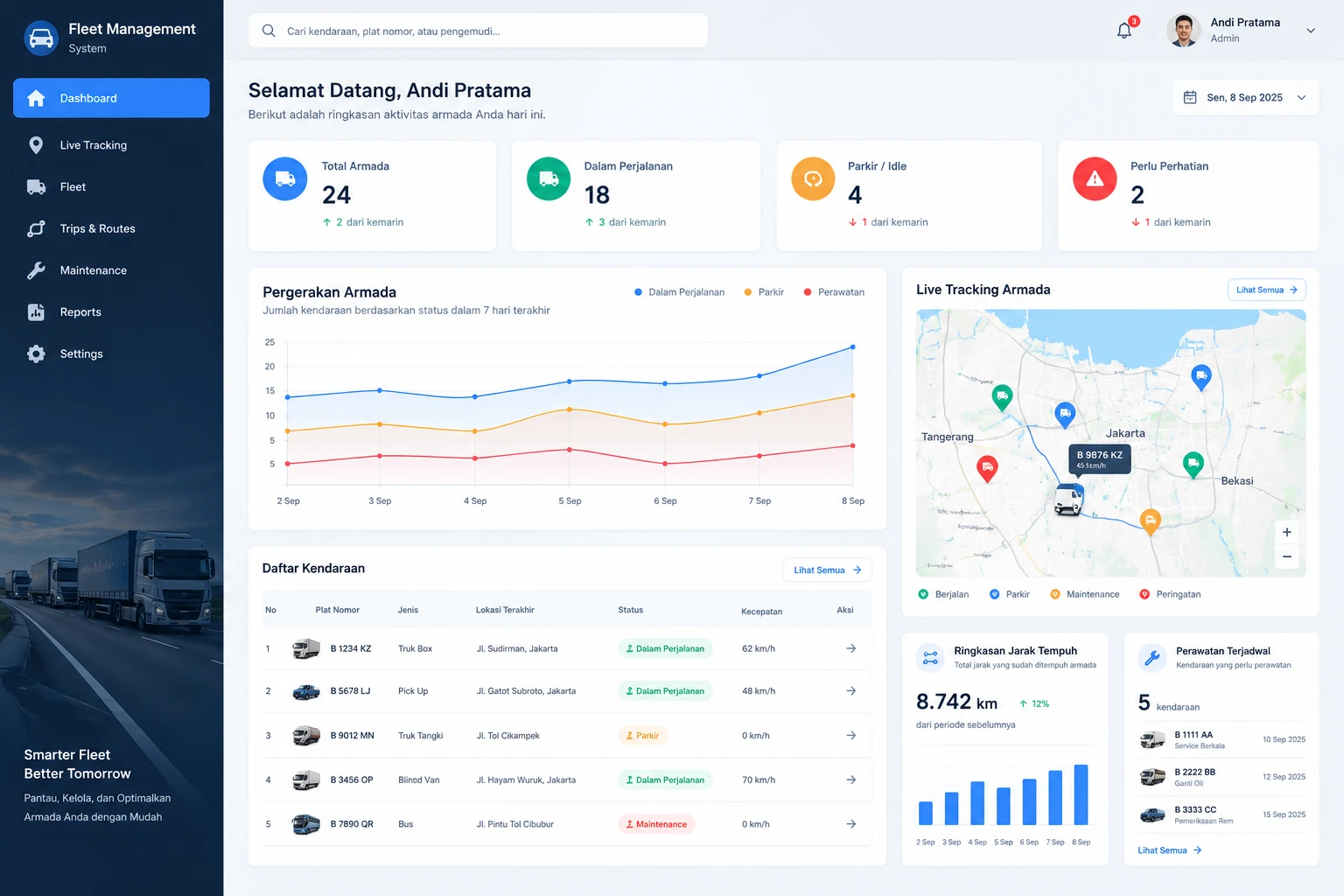 Dashboard ERP pemantauan biaya dan produksi tambang real-time