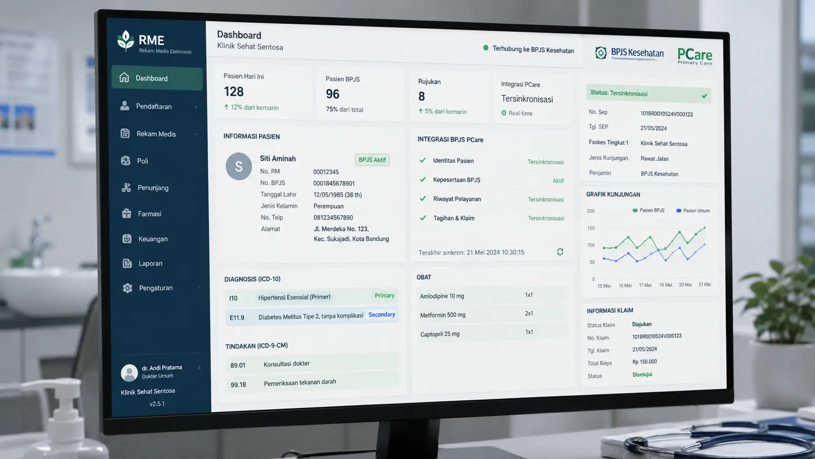 Sistem integrasi bridging software klinik pratama dengan pangkalan data PCare BPJS Kesehatan